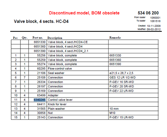 HMF Valve Bank Control Lever - 6340245