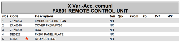 Fassi Emergency Stop Push Button - IE755