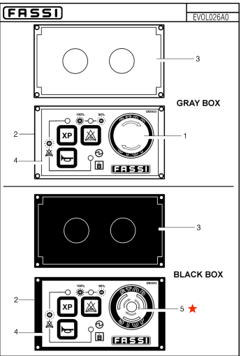 Fassi Emergency Stop Push Button - IE755