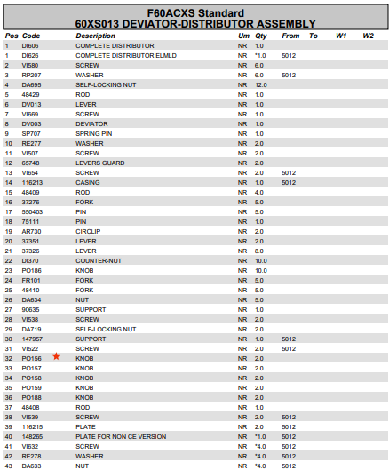Fassi Crane Control Decal - PO156
