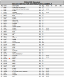 Fassi Crane Control Decal - PO156-3