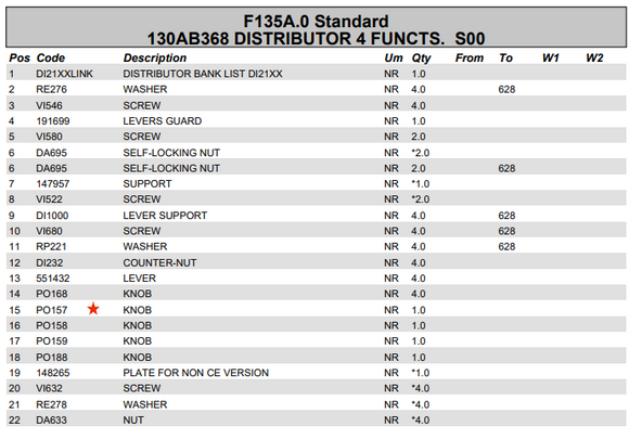 Fassi Crane Control Decal - PO157