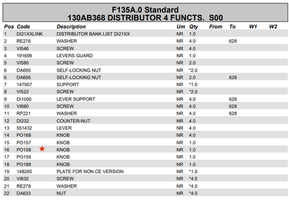 Fassi Crane Control Decal - PO158