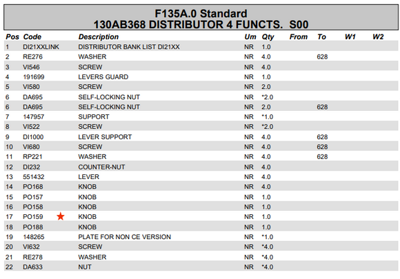 Fassi Crane Control Decal - PO159
