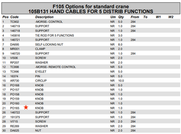 Fassi Crane Control Decal - PO165