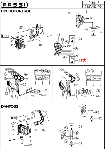 Fassi Crane Control Decal - PO166
