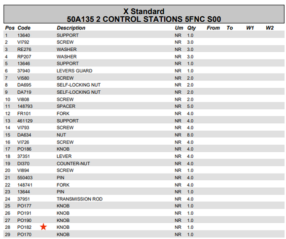Fassi Crane Control Decal - PO182