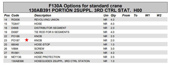 Fassi Crane Control Decal - PO187