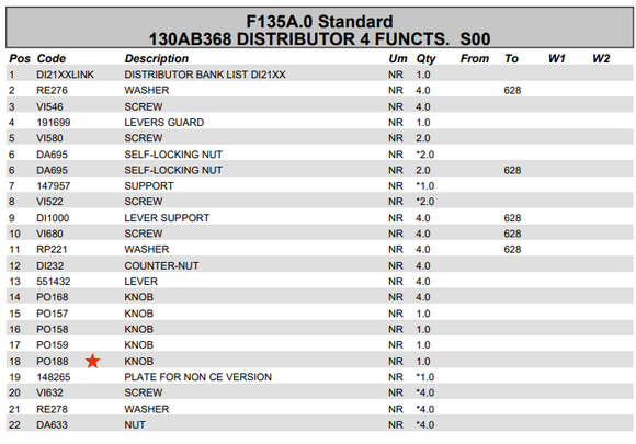 Fassi Crane Control Decal - PO188