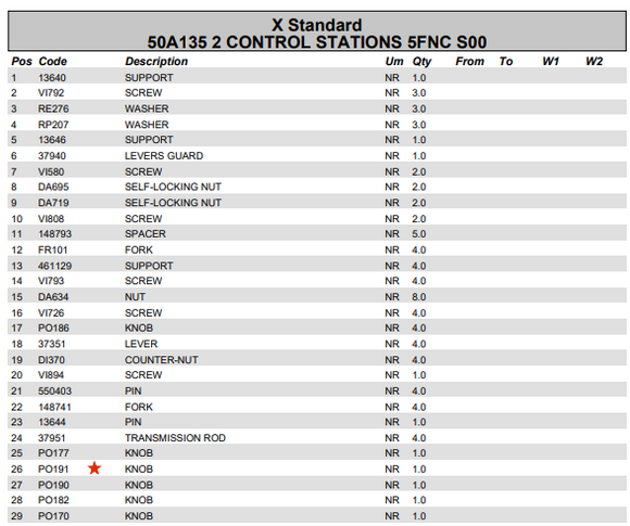 Fassi Crane Control Decal - PO191
