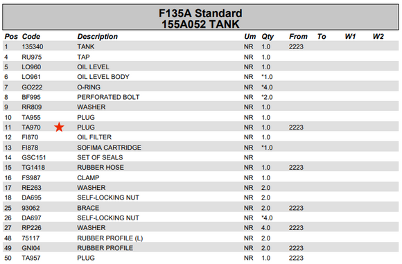 Fassi Filler/Breather Cap - TA970