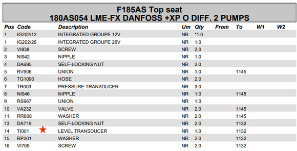 Fassi Level Transducer - TI001