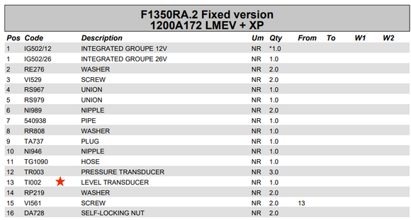 Fassi Level/Angle Transducer - TI002
