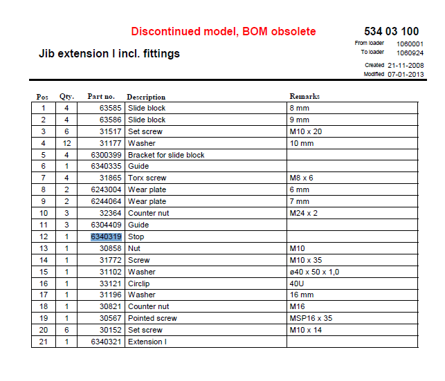 A parts list table for the discontinued HMF Extension Boom Stop - 6340319, showing item numbers, part numbers, quantities, descriptions, remarks, and update dates. Header notes model is discontinued—BOM obsolete. Includes road legal width info.