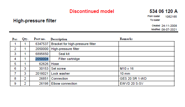 HMF High Pressure Filter Cartridge - 2050004