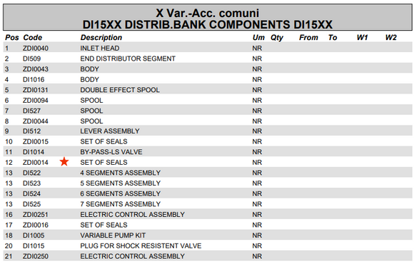 Fassi Danfoss Valve Bank Segment Seal Kit - ZDI0014 (157B8999)