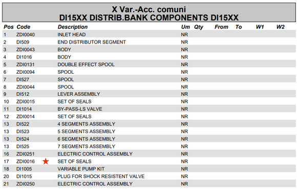Fassi Danfoss Electric Activation Module Seal Kit - ZDI0016 (157B4997)
