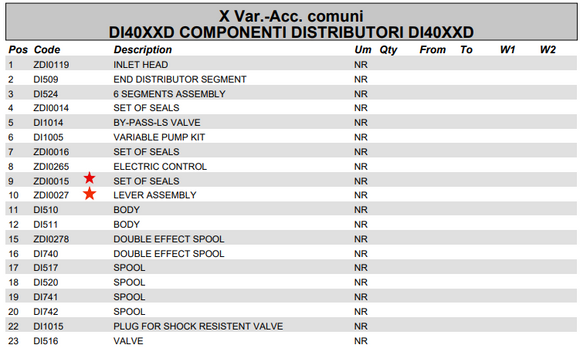 Fassi Danfoss Lever Assembly - ZDI0027