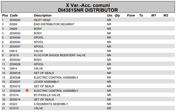Fassi Danfoss Electric Activation Module Seal Kit - ZDI0016 (157B4997)