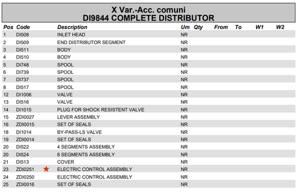 Fassi Danfoss Electric Activation Module Seal Kit - ZDI0016 (157B4997)