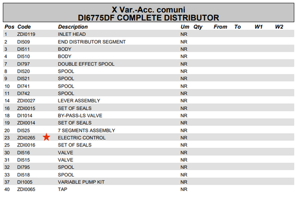 Fassi Danfoss Electric Activation Module Seal Kit - ZDI0016 (157B4997)