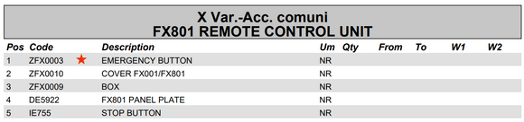 Fassi Emergency Stop Push Button - ZFX0003