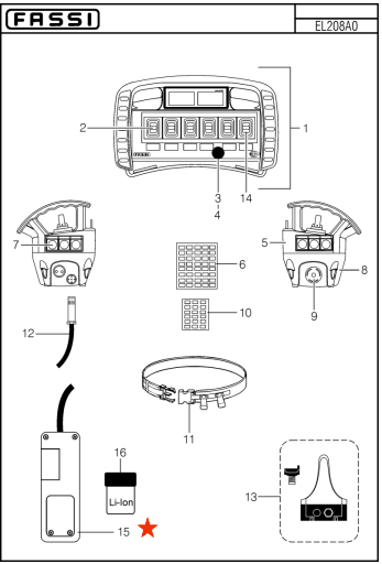 Fassi Battery Charger - ZRC0303