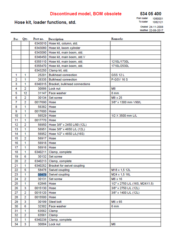 HMF Inline Swivel Coupling - 58479