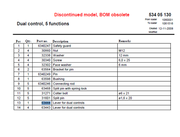 HMF Outrigger Lever for Dual Controls - 63444