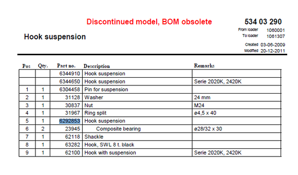 A parts list for the discontinued HMF Hook Suspension Link (6292853/6395541) crane model, showing item and part numbers, descriptions like load hook details, and remarks with part number 6292835 highlighted.