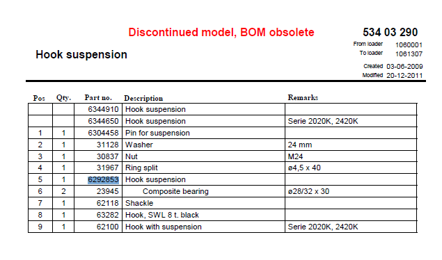 A parts list for the discontinued HMF Hook Suspension Link (6292853/6395541) crane model, showing item and part numbers, descriptions like load hook details, and remarks with part number 6292835 highlighted.