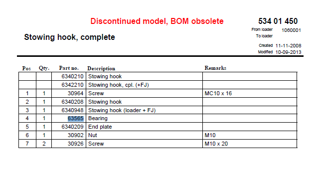 A table of HMF Bushing - 63565 parts, marked discontinued/obsolete, shows positions, quantities, part numbers (e.g., 6340208), descriptions, remarks, dates, and notes on measurements or bushings.