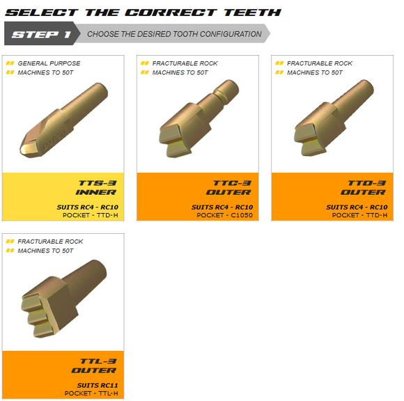 Digga Auger Taper Tooth Single Tip - TTS-3
