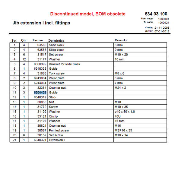 A table lists parts for a discontinued jib extension, including position, quantity, part numbers, descriptions such as HMF Extension Boom Side Guide - 6304409, and remarks. Notes state the model and BOM are obsolete; some rows mention an adjustable brass guide.