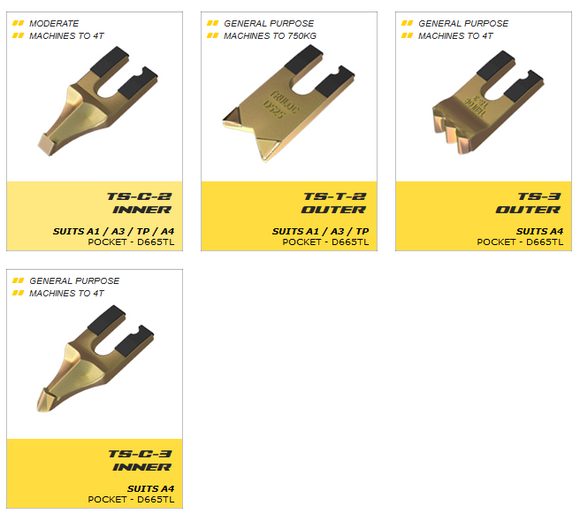 Digga Auger Tooth Triple - TS-3