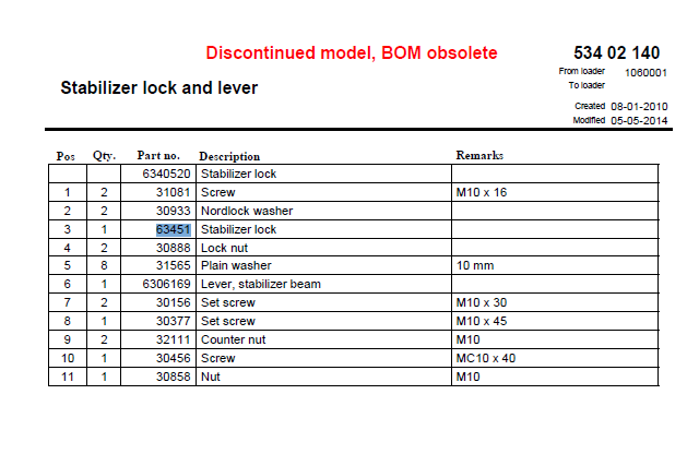 HMF Stabilizer Extension Beam Lock - 63451